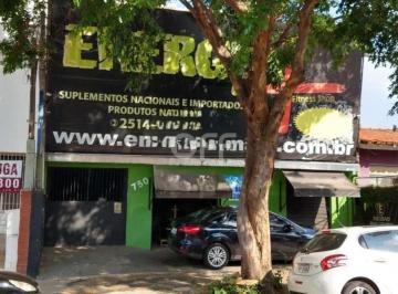 0 · casa para aluguel em Vila Itapura
