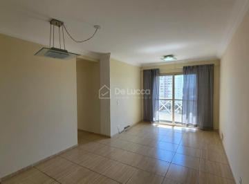 0 · apartamento à venda em Mansões Santo Antônio