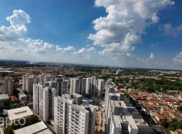 Apartamento · 45m² · 2 Quartos - APTO TECNOLOGIA LTDA · Apartamentos à venda em Nossa Senhora Aparecida, Itu | 2 quartos com 45 m²
