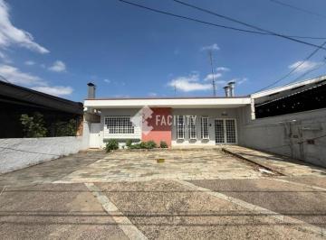 0 · casa para aluguel em Jardim Guanabara