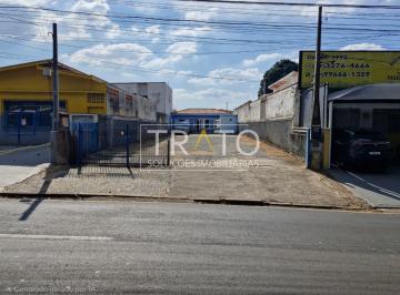 0 · terreno à venda em Jardim dos Oliveiras