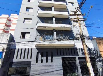 0 · kitnet à venda em Centro
