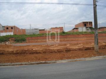 Foto 01 · Terreno Comercial à Venda em Sorocaba-SP, Bairro Éden