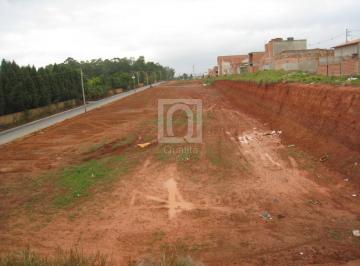 Foto 01 · Terreno Comercial à Venda em Sorocaba-SP, Bairro Éden