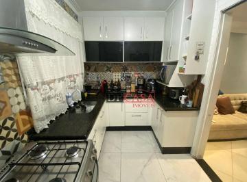 385f1d540fc20fe86b124de184809bd84c9c3164 · Sobrado com 2 dormitórios à venda, 84 m² por R$ 420.000,00 - Vila Carmosina - São Paulo/SP