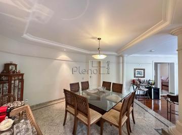 imagem · Apartamento à venda em Campinas, Cambuí, com 4 suítes, com 256 m², Edifício Sain