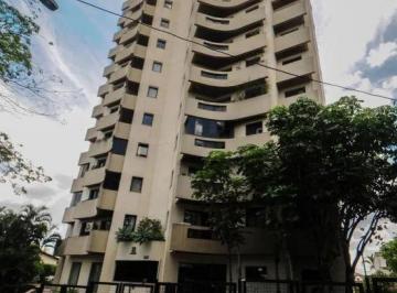 venda-3-dormitorios-campo-belo-sao-paulo-1-9795436.jpeg · Imoveis - no Campo Belo