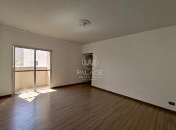 Apartamento Para Alugar Portal Do Guarujá Piracicaba · Apartamento Para Alugar Portal Do Guarujá Piracicaba