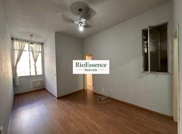 Apartamento · 60m² · 1 Quarto · Apartamento Residencial 1 quarto em Copacabana (RJ) – 60m², Portaria 24h