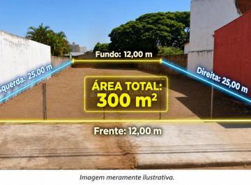 Terreno · 300m² · Terreno comercial na Av. Montreal em Sarandi