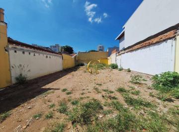873fc2ee9fcf6f7deeb26f0576a67c327f719b99 · Terreno à venda, 250 m² por R$ 650.000,00 - Jardim Satélite - São José dos Campos/SP