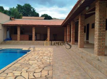 14188016ca384811fd603dc28821640d6538d91d · Chácara com 2 dormitórios à venda, 1000 m² por R$ 720.000,00 - Condomínio Santa Inês - Itu/SP