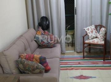 0 · apartamento à venda em Vila Industrial