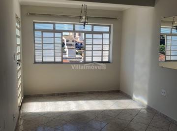 0 · casa para aluguel em Vila Industrial