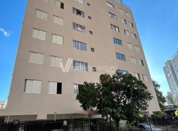 0 · apartamento para aluguel em Cambuí