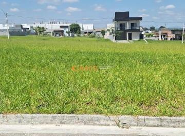 uyftuhq2n2ezogvlmzmxmjkx_md · Terreno à Venda em Condomínio - Cond.Vereda dos Campos -SP
