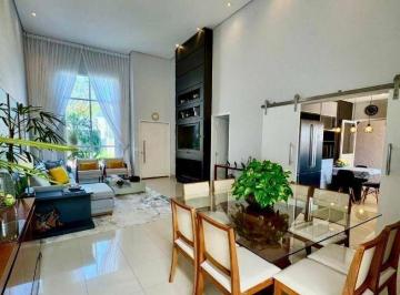 c376f58c2d0e7550f16e43bfd9978914e51e0514 · Casa com 3 dormitórios à venda, 201 m² por R$ 1.180.000,00 - Condomínio Residencial Sunset Village -