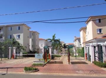 0 · Apartamento para alugar no Loteamento Center Santa Genebra em Campinas/SP