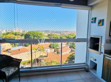 0 · apartamento para aluguel em Jardim Flamboyant