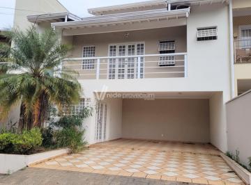 0 · casa para aluguel em Condomínio Residencial Mirante do Lenheiro