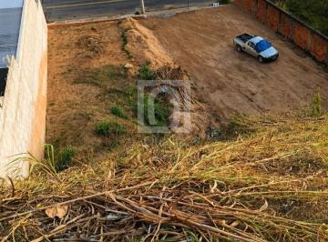 Foto 17 · Terreno à venda Jardim Moncayo, Zona Leste de Sorocaba