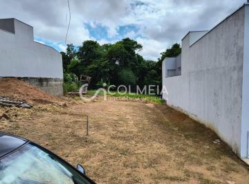 Foto 01 · Terreno, Jardim das Maritacas, Indaiatuba, SP