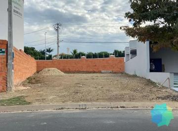 zzqtacdkhml11775658184538.jpg · Terreno à venda, 375 m² por R$ 300.000,00 - Condomínio Village Moutonnée - Salto/SP