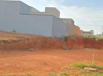 un0mc21dkdnj1775659823093.jpg · Terreno à venda, 280 m² por R$ 212.000 - Jardim dos Ipês - Salto/SP