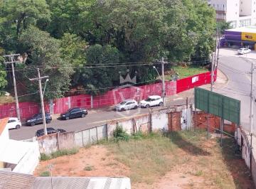 Terreno · 558m² · Terreno comercial de esquina - Rua Itirapina - Vila Hortolândia - Jundiaí - SP