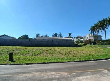 Terreno · 
                                Terreno à venda 896 m² – Residencial dos Lagos – Itupeva
          
