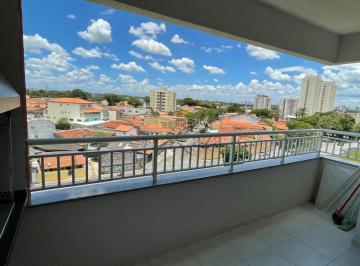Apartamento de 2 quartos, São José dos Campos · Oportunidade, Apartamento Vila Industrial, Exclusive Vista Linda, 2 Dormitórios, Vista Livre, Sacada