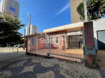 nome imagem · casa - Cambuí - Campinas