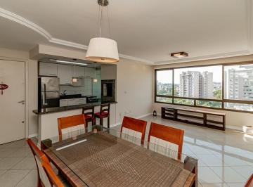 uvwlvh4fjrgxs1mkiasccj6cl9mg · Apartamento em Jardim Floresta