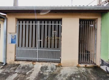 202604241710011607.jpeg · Casa para Locação em Sorocaba, Ipanema Ville, 1 dormitório, 1 banheiro, 2 vagas