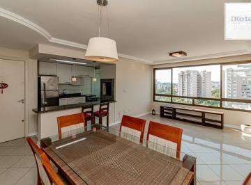 uvwlvh4fjrgxs1mkiasccj6cl9mg · Apartamento à venda - no Jardim Floresta