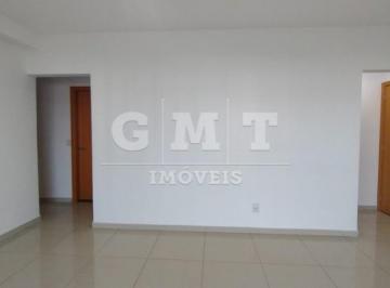 8622-95e6d5aee4-1.jpeg · APARTAMENTO BOTÂNICO RIBEIRÃO PRETO