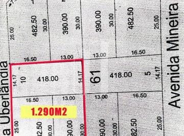 Terreno · Área Comercial em Jardim Luz  -  Aparecida de Goiânia