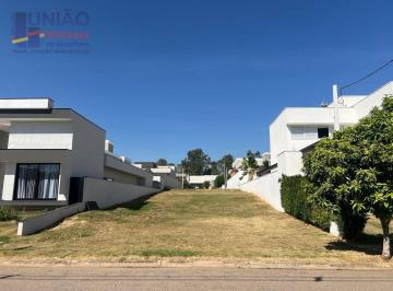 3446cb49701a88c109d2959e00d8e545331dd3b2 · Terreno à venda, 422 m² por R$ 498.000 - Jardim Residencial Alto De Itaici - Indaiatuba/SP