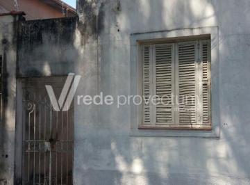 0 · casa à venda em Vila Industrial
