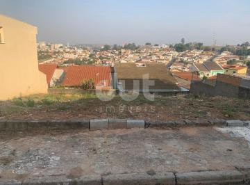 0 · Terreno de 275m² com leve declive no bairro Novo Cruzeiro, Itatiba, São Paulo