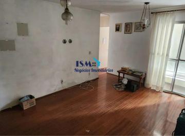 itfswmy2owuwnjyzmdzhn2y5_md · Apartamento de 3 dormitórios a venda na Vila Aurocan, Campinas