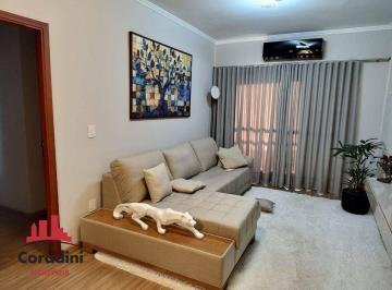 a266467782122eb297b2fe9971c6d2080f34b620 · Apartamento à venda Condomínio Residencial Duque de Caxias - Nova Odessa