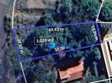 7a2ef927c1b7e0726236211bbb6d6055dfc41ff7 · Terreno à venda, 1020 m² por R$ 1.200.000,00 - Malota - Jundiaí/SP