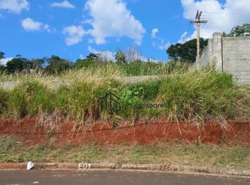459a740d13e217eaa5e8f37d3daa998f39060e73 · Terreno à venda, 414 m² por R$ 85.000,00 - São Pedro - Jaguariúna/SP