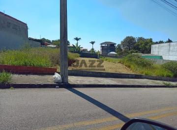 Terreno · 259m² · Terreno com 258,59 m² em São José dos Campos! Não perca essa oportunidade !