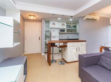 Apartamento · 72m² · 2 Quartos · 2 Vagas · Apartamento para aluguel - em Petrópolis