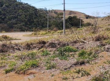 3f1d682173c9aa20c7502b62f10c5e6c76a7c0aa · Terreno à venda, 506 m² por R$ 90.000 - Alto da Boa Vista - Juiz de Fora/MG