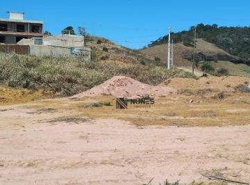 0f1bcc2cd541c84d852005d745841027ffc90c58 · Terreno à venda, 466 m² por R$ 110.000 - Alto da Boa Vista - Juiz de Fora/MG