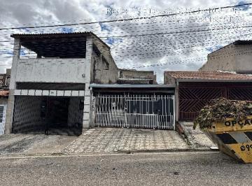 Photo_0 · 
                Oportunidade Única em SOROCABA - SP | Tipo: Casa | Negociação: Leilão  | Situação: 