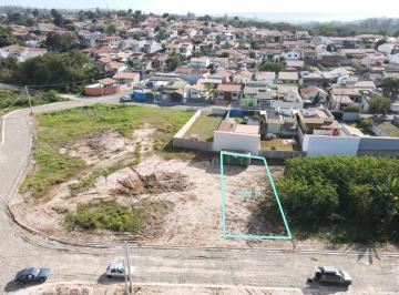 Foto 07 · Terreno, Jardim Porangaba, Águas de São Pedro, SP